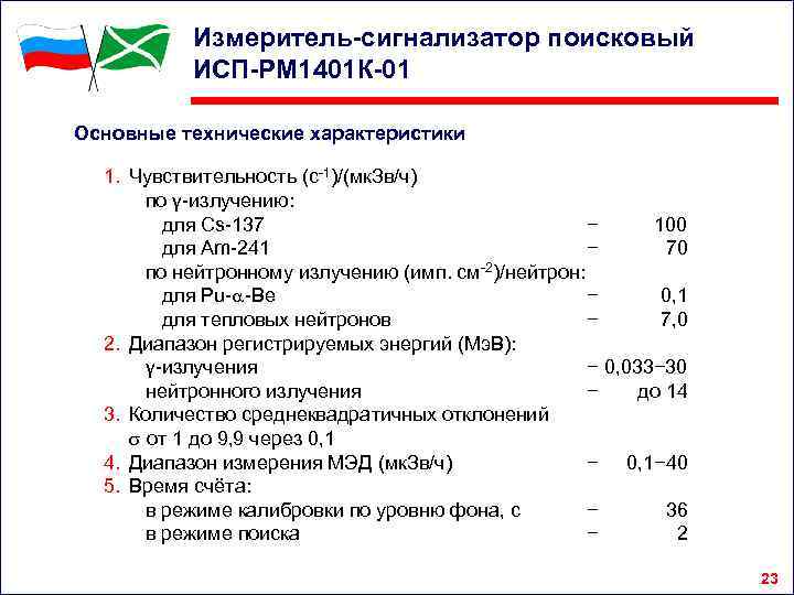 Измеритель-сигнализатор поисковый ИСП-РМ 1401 К-01 Основные технические характеристики 1. Чувствительность (с-1)/(мк. Зв/ч) по γ-излучению: