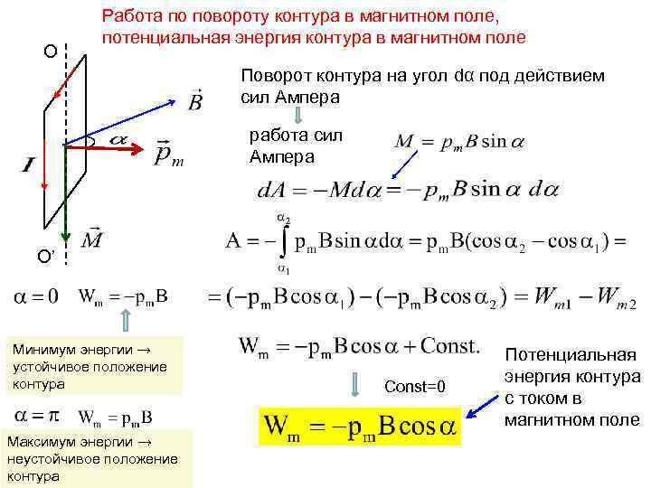 Работа совершенная силами поля