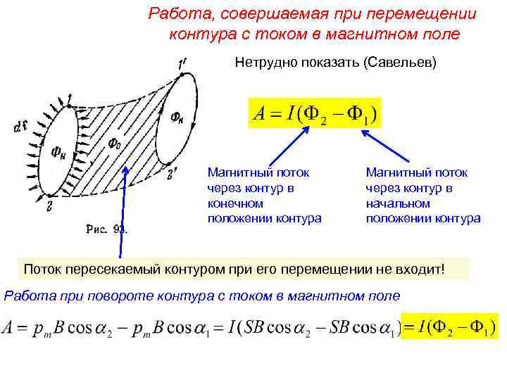 Работа, совершаемая при перемещении контура с током в магнитном поле Нетрудно показать (Савельев) Магнитный