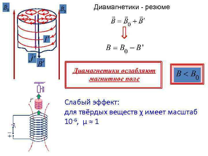 Диамагнетики - резюме Диамагнетики ослабляют магнитное поле Слабый эффект: для твёрдых веществ χ имеет