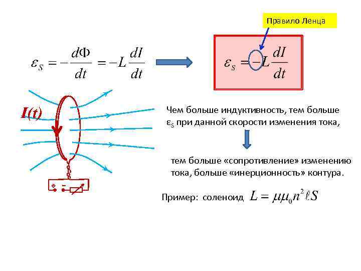 Правило Ленца I(t) Чем больше индуктивность, тем больше εS при данной скорости изменения тока,