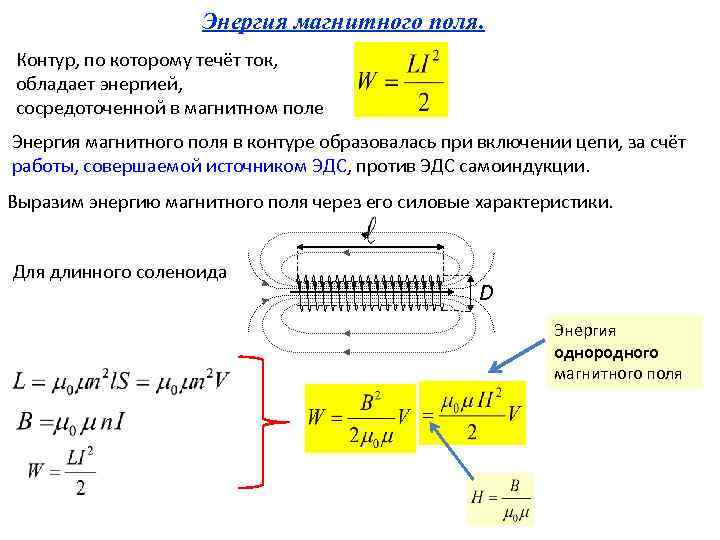 Индуктивность длинного соленоида