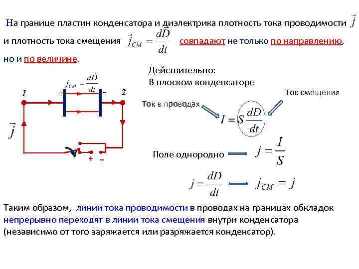 Схема замещения диэлектриков