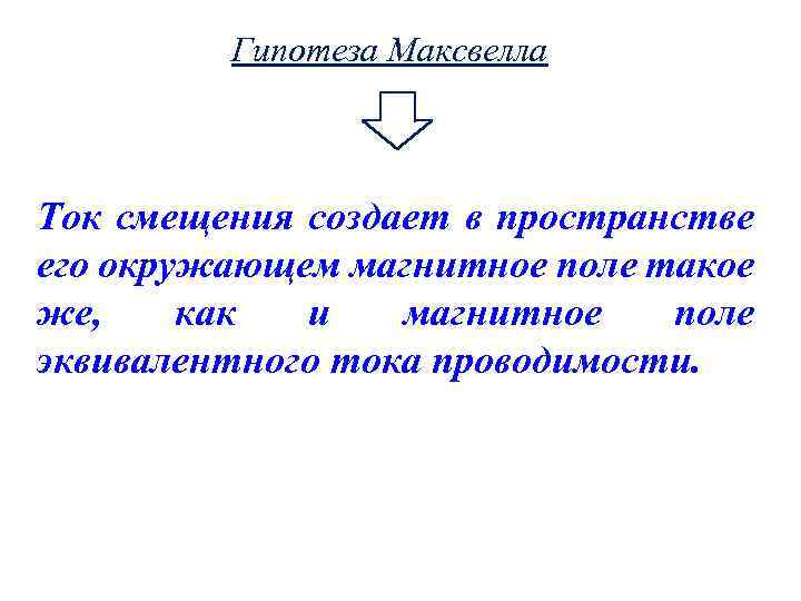 Гипотеза Максвелла Ток смещения создает в пространстве его окружающем магнитное поле такое же, как