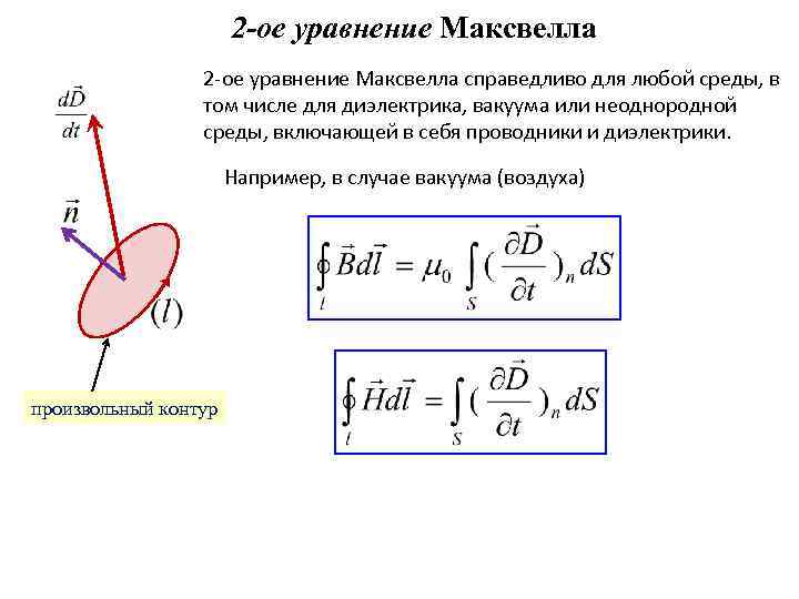 2 -ое уравнение Максвелла справедливо для любой среды, в том числе для диэлектрика, вакуума