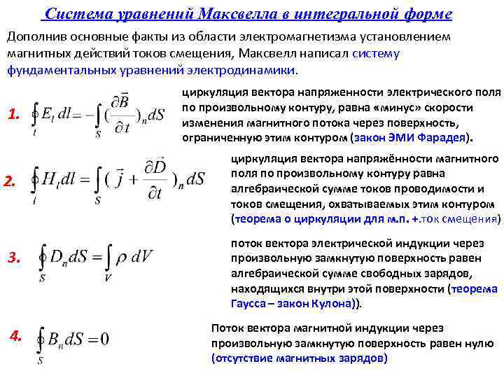 Система уравнений Максвелла в интегральной форме Дополнив основные факты из области электромагнетизма установлением магнитных