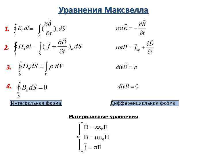 Интегральные уравнения максвелла. Уравнения Максвелла в интегральной и дифференциальной формах. Четвертое уравнение Максвелла в интегральной форме. Уравнения Максвелла в дифференциальной форме. 3 И 4 уравнение Максвелла в дифференциальной форме.