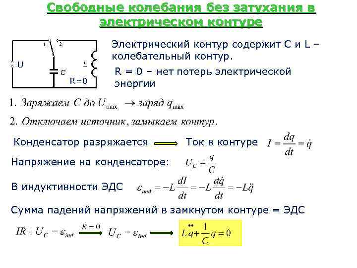 Свободные колебания в контуре. Свободные колебания в контуре из индуктивности и емкости. Свободные электрические колебания в колебательном контуре. Свободные гармонические колебания в электрическом контуре. Свободные затухающие колебания в электрическом контуре.