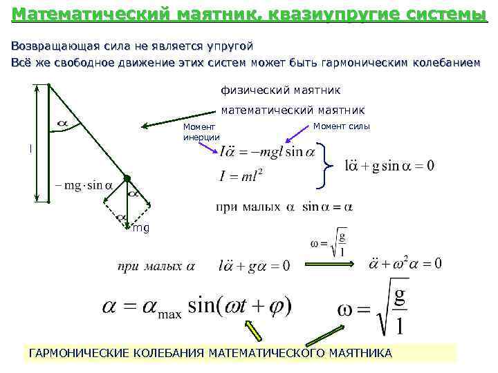 Момент маятника. Возвращающая сила математического маятника формула. Момент силы математического маятника. Возвращающая сила гармонических колебаний. Колебательные движения математического маятника.