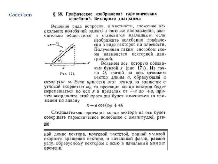 Колебательное движение тела задано уравнением x a sin bt п 2 где а 5см