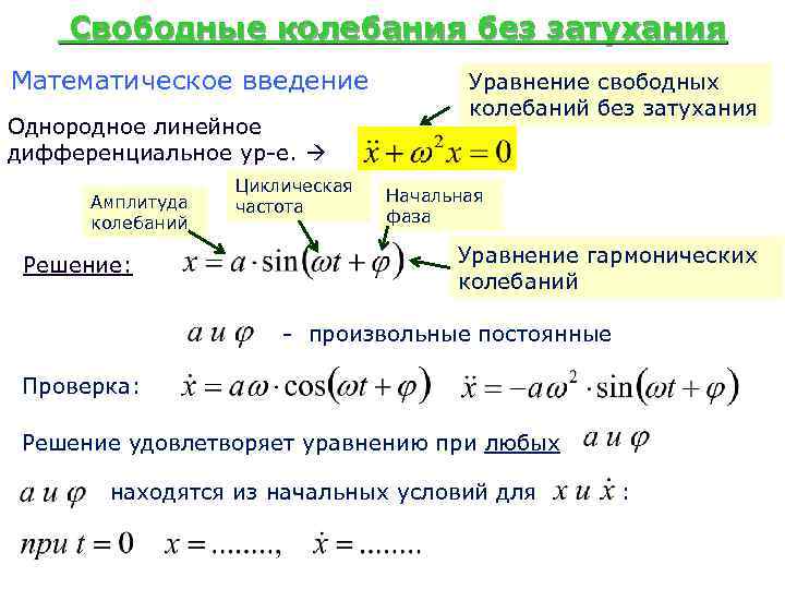 Частота колебаний вибратора