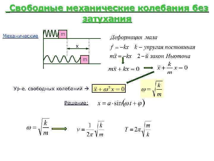 Свободные механический