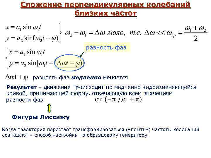 Одинаковая частота. Сложение гармонических колебаний разных частот. Сложение колебаний близких частот. Разность частот складываемых колебаний. Сложение гармонических колебаний близких частот.