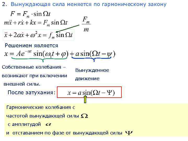 2. Вынуждающая сила меняется по гармоническому закону Решением является Собственные колебания – возникают при