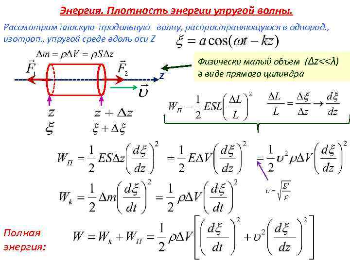 Распространение волн в упругих средах уравнение гармонической бегущей волны 11 класс презентация