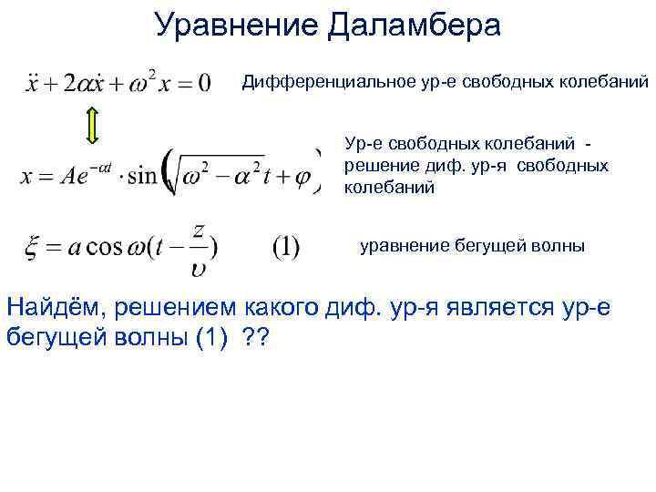 Характеристики волнового движения