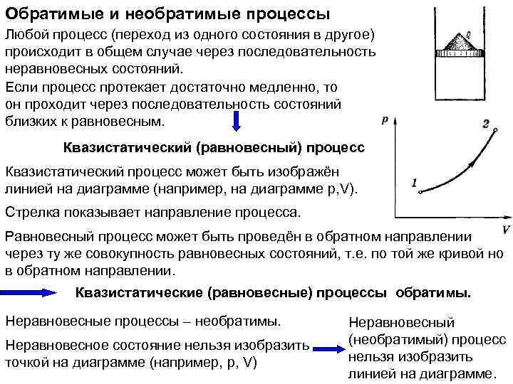 Обратимые и необратимые процессы Любой процесс (переход из одного состояния в другое) происходит в