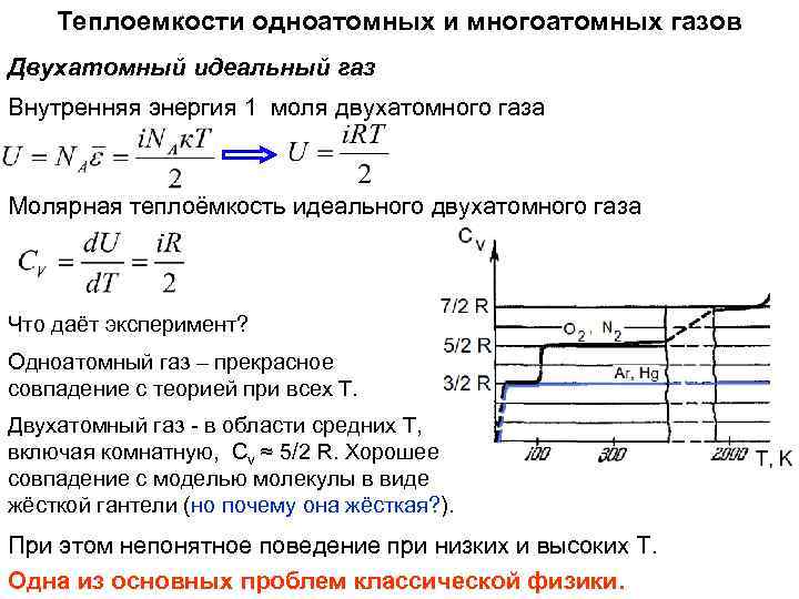 Теплоемкости одноатомных и многоатомных газов Двухатомный идеальный газ Внутренняя энергия 1 моля двухатомного газа