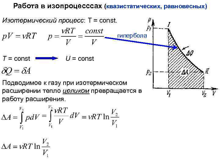 Какой закон описывает изобарический процесс v t const vt const p t const pt const