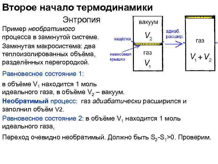 Второе начало термодинамики Энтропия Пример необратимого процесса в замкнутой системе. Замкнутая макросистема: два теплоизолированных