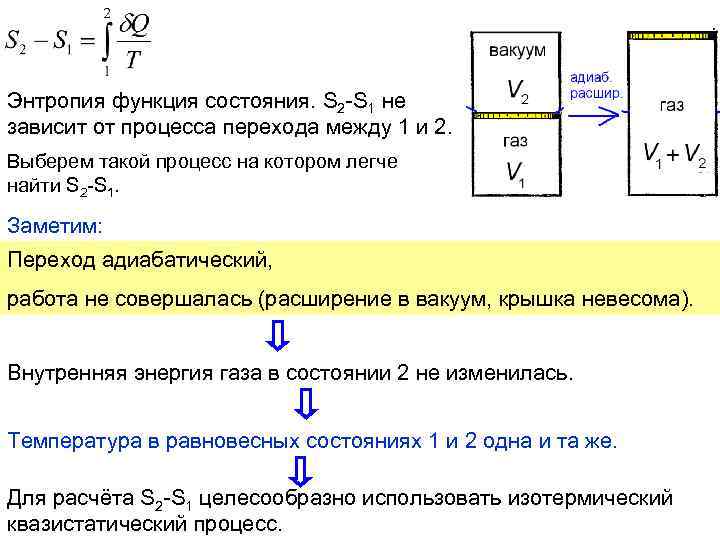 Функция не обнаружена не 1с