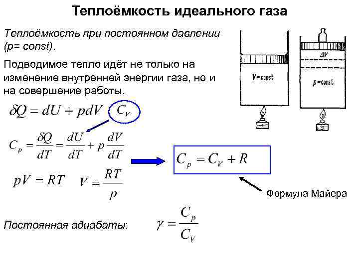 Термодинамические параметры газа p v t