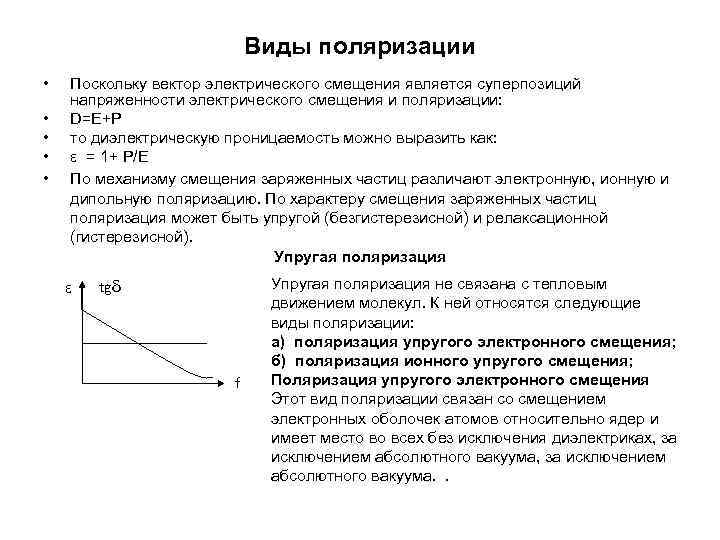 Виды поляризации • • • Поскольку вектор электрического смещения является суперпозиций напряженности электрического смещения