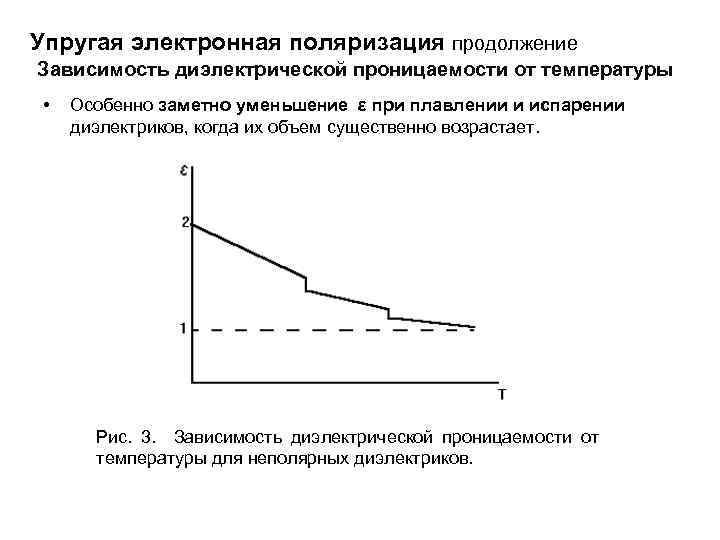 Упругая электронная поляризация продолжение Зависимость диэлектрической проницаемости от температуры • Особенно заметно уменьшение ε