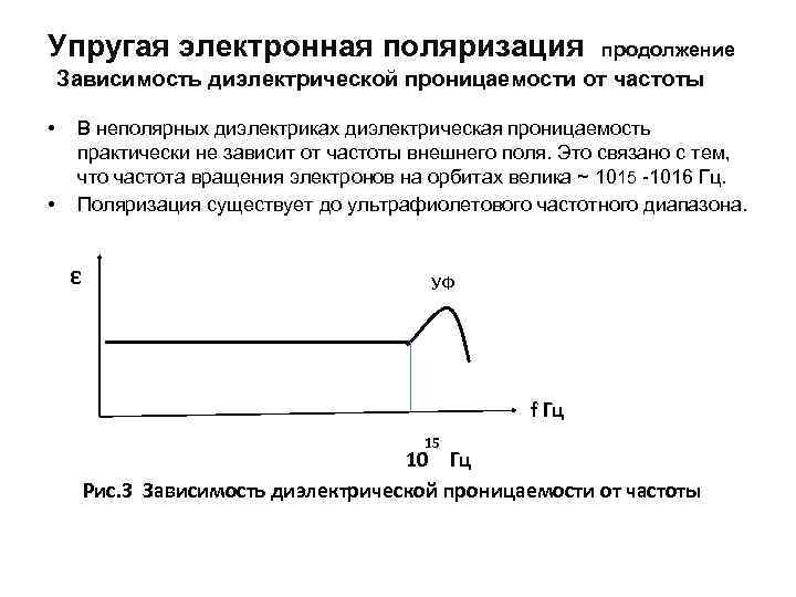 Упругая электронная поляризация продолжение Зависимость диэлектрической проницаемости от частоты • • В неполярных диэлектриках