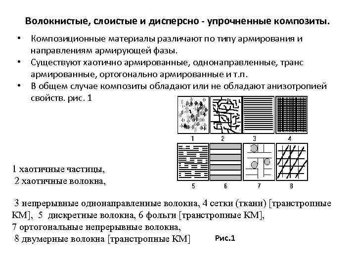 Волокнистые, слоистые и дисперсно - упрочненные композиты. • Композиционные материалы различают по типу армирования