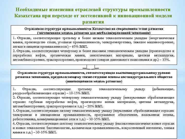Необходимые изменения отраслевой структуры промышленности Казахстана при переходе от экстенсивной к инновационной модели развития