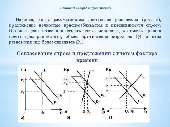 Лекция 7: «Спрос и предложение» Наконец, когда рассматриваем длительное равновесие (рис. в), предложение полностью