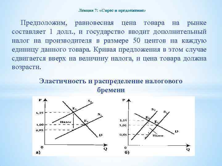 Лекция 7: «Спрос и предложение» Предположим, равновесная цена товара на рынке составляет 1 долл.