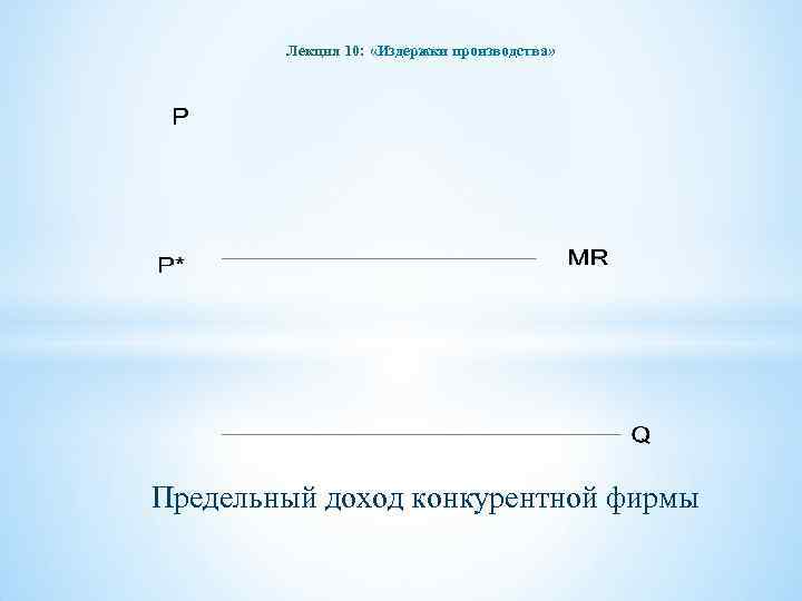 Лекция 10: «Издержки производства» Предельный доход конкурентной фирмы 