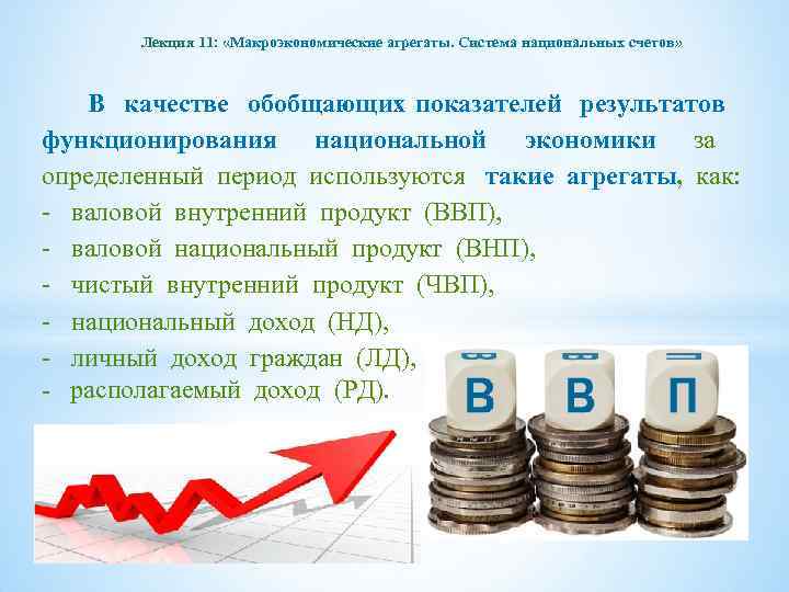 Лекция 11: «Макроэкономические агрегаты. Система национальных счетов» В качестве обобщающих показателей результатов функционирования национальной