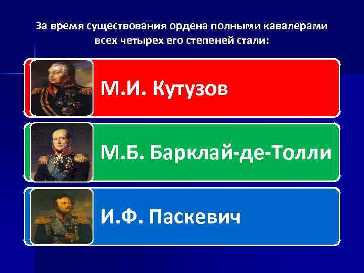 За время существования ордена полными кавалерами всех четырех его степеней стали: М. И. Кутузов