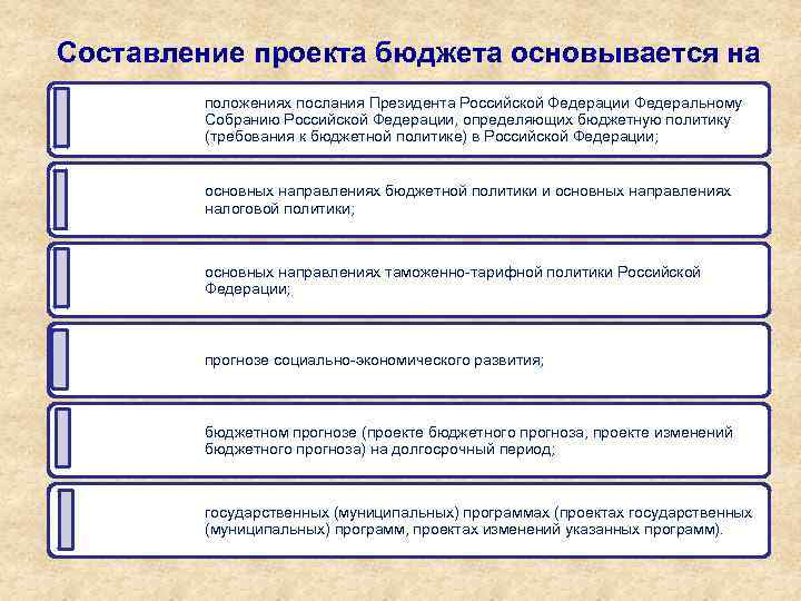 Составление проекта бюджета основывается на положениях послания Президента Российской Федерации Федеральному Собранию Российской Федерации,