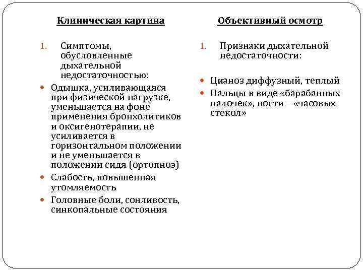 Клиническая картина Симптомы, обусловленные дыхательной недостаточностью: Одышка, усиливающаяся при физической нагрузке, уменьшается на фоне