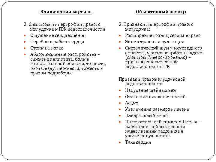 Клиническая картина Объективный осмотр 2. Симптомы гипертрофии правого желудочка и ПЖ недостаточности Ощущение сердцебиения