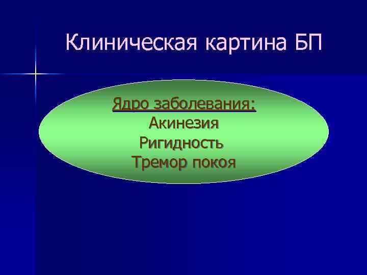 Клиническая картина БП Ядро заболевания: Акинезия Ригидность Тремор покоя 