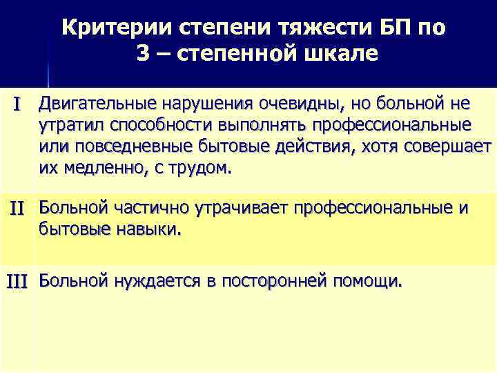 Критерии степени тяжести БП по 3 – степенной шкале I Двигательные нарушения очевидны, но