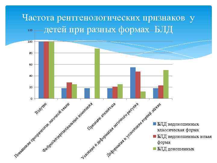 я и ни е гк и лё х а су нк ри й рн