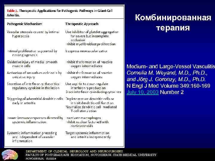 Комбинированная терапия Medium- and Large-Vessel Vasculitis Cornelia M. Weyand, M. D. , Ph. D.