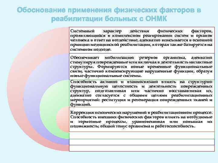 Обоснование применения физических факторов в реабилитации больных с ОНМК Системный характер действия физических факторов,