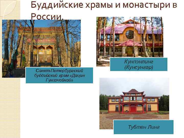 Буддийские храмы и монастыри в России. Санкт-Петербургский буддийский храм «Дацан Гунзэчойнэй» Кунпэнлинг (Кунсунгар) Тубтен