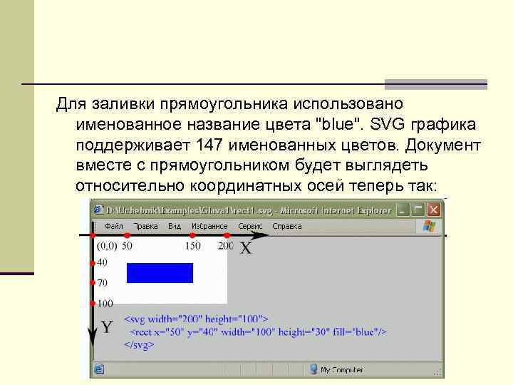 Для заливки прямоугольника использовано именованное название цвета "blue". SVG графика поддерживает 147 именованных цветов.