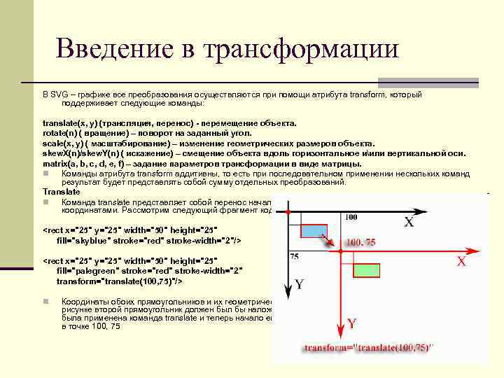 Введение в трансформации В SVG – графике все преобразования осуществляются при помощи атрибута transform,