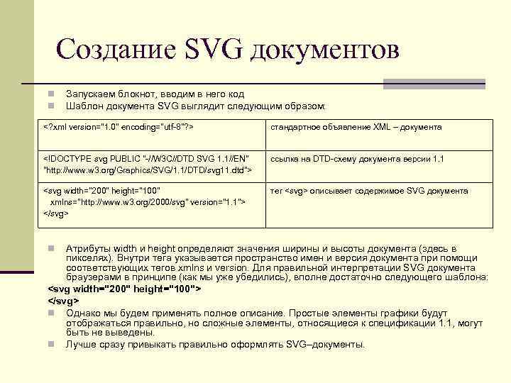 Создание SVG документов Запускаем блокнот, вводим в него код Шаблон документа SVG выглядит следующим