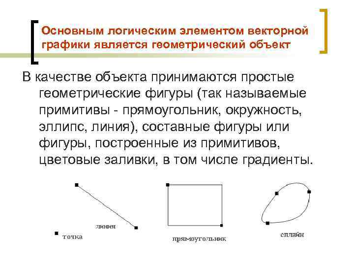 Векторное изображение это совокупность сложных и разнообразных геометрических объектов