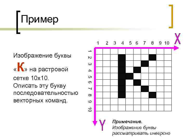 Получите растровый код и векторное описание для изображения букв н и л